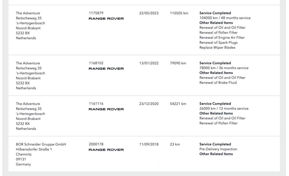 Land Rover Range Rover Velar 2.0 P300 Turbo AWD R-Dynamic HSE 300pk 2018, XK-873-D