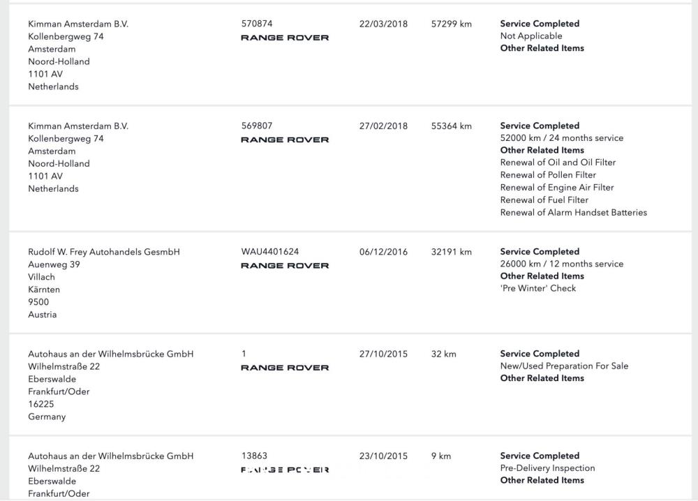 Land Rover Range Rover Sport 4.4 SDV8 Autobiography Dynamic 340pk 2015, PL-560-X