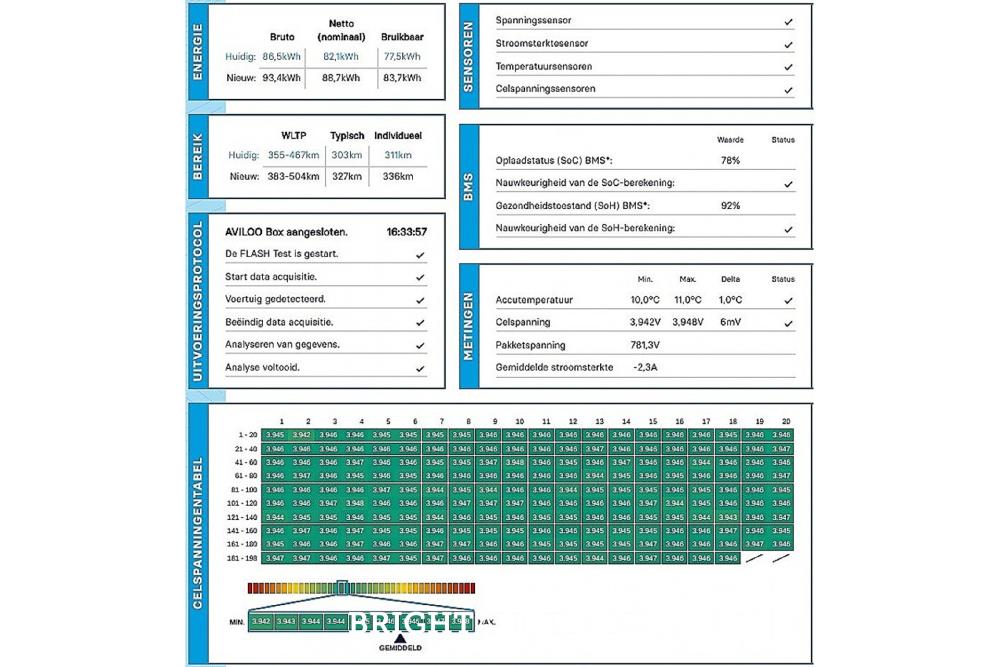 Porsche Taycan Cross Turismo Turbo 202k Nw 93 kWh 625pk 2023 (Origineel-NL), S-561-ZB