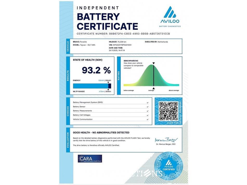 Porsche Taycan Performance Plus 93 kWh 381pk 2023, S-120-GD