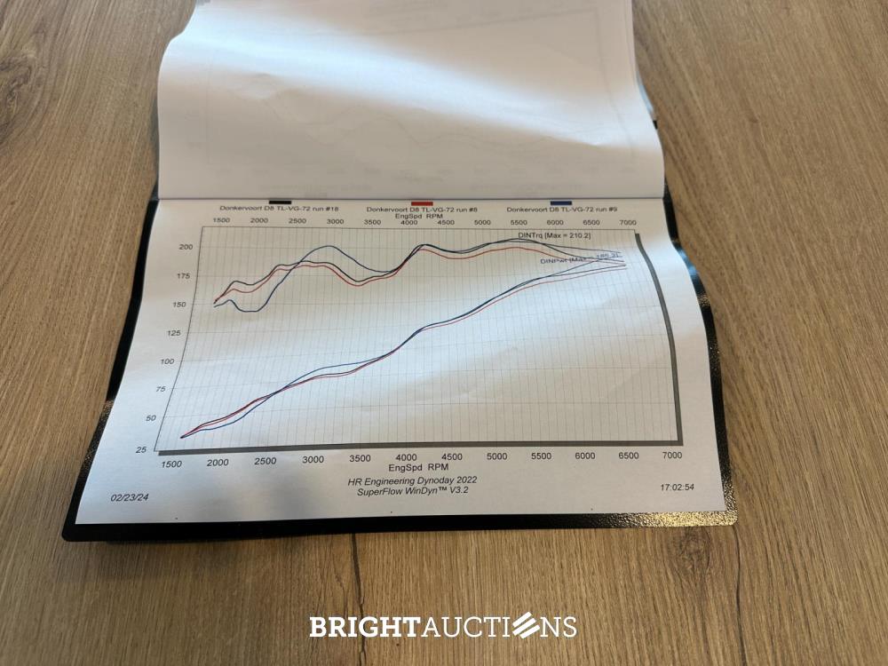 Donkervoort D8 1.8 Zetec 140pk 1997, TL-VG-72