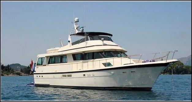 Hatteras 70 M.Y.