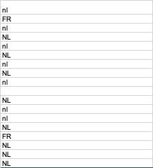 Exclusive Sports Car Auction - Boxmeer & Tiel