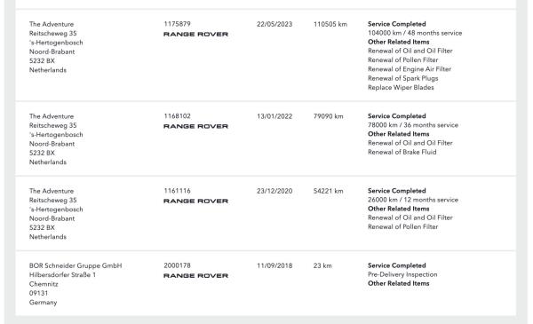 Land Rover Range Rover Velar 2.0 P300 Turbo AWD R-Dynamic HSE 300pk 2018, XK-873-D