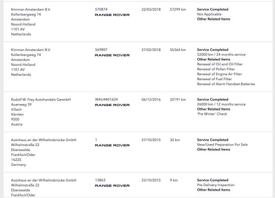 Land Rover Range Rover Sport 4.4 SDV8 Autobiography Dynamic 340pk 2015, PL-560-X