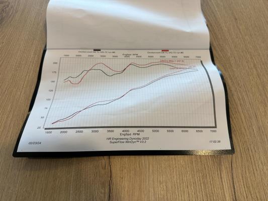 Donkervoort D8 1.8 Zetec 140pk 1997, TL-VG-72