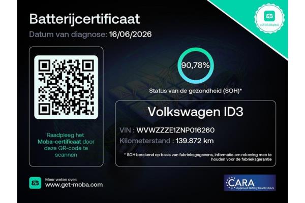 Volkswagen ID.3 Pro 58 kWh 2021 (Origineel-NL), N-555-NZ
