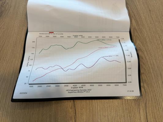 Donkervoort D8 1.8 Zetec 140pk 1997, TL-VG-72