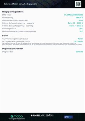 Audi Q3 Sportback 45 TFSI e S Edition 245pk 2022, P-357-NH