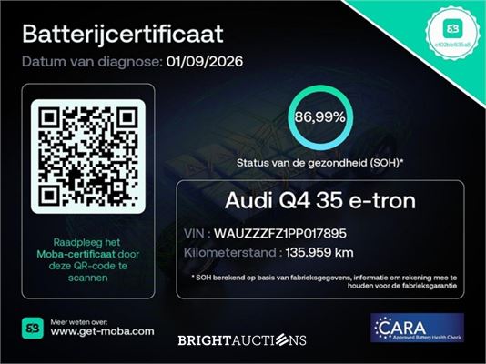 Audi Q4 Sportback 35 Advanced edition 55 kWh 170pk 2022 (Origineel-NL), R-920-ZJ