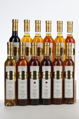 KRACHER TROCKENBEERENAUSLESE KOLLEKTION BOX 2008 - Alois Kracher 1 of 320 boxes - 12 x 0,375Ltr - Owc 12