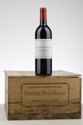 HAUT BAILLY 2002 - Mc - 12 Bottles - Owc 12