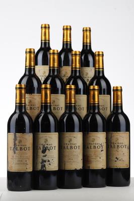 TALBOT 1994 - Mc - 12 Bottles