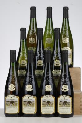 COTEAUX DU LAYON PUTILLE MOELLEUX 2009 - Pascal Delaunay - 10 Bottles