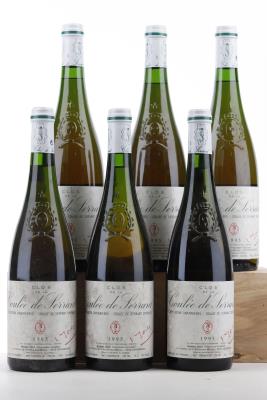 CLOS DE LA COULEE DE SERRANT 1995 - Nicolas Joly - 6 Bottles