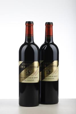 LATOUR MARTILLAC 2016 - Mc - 2 Bottles