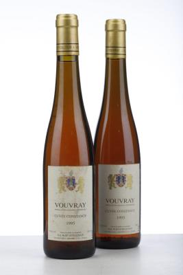 VOUVRAY CUVEE CONSTANCE 1995 - Huet - 2 x 0,50 Ltr