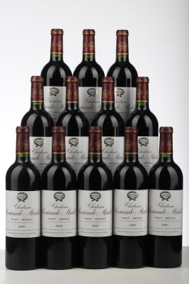 SOCIANDO MALLET 2000 - Mc - 12 Bottles - Owc 12