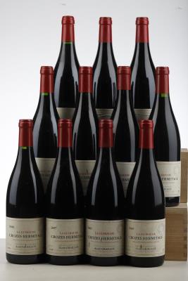 CROZES HERMITAGE LA GUIRAUDE 1*1999 + 3*2005 + 3*2006 + 2*2007 + 2*2009    - Alain Graillot - 11 Bottles