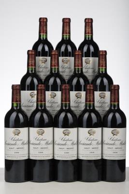 SOCIANDO MALLET 1998 - Mc - 12 Bottles - Owc 12