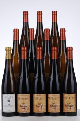 ASSORTIMENT KELLER VON DEN GROSSEN LAGEN 3 * KIRCHSPIEL + 1 * MORSTEIN + 1 * G-MAX + 1 * ABTS + 1 * HIPPING + 2 * HUBACKER + 2 * FRAUENBERG + 1 * SCHUBERTSLAY 2020 - Keller - 12 Bottles- Owc 12