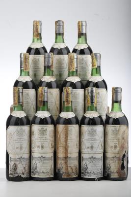 MARQUES DE RISCAL RESERVA 1968 - Marques de Riscal - 12 Bottles