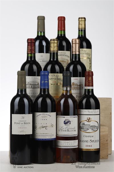 MIXED LOT BORDEAUX 10 BOTTLES NV - 1999 La Marzelle / 1999 Grand Pontet / 2*1999 Balestard La Tonnele / 2*2000 Pont de Brion / 2001 Petit Faurie de Soutard / 2002 Les Charmilles de Tour Blanche / 2002 Fombrauge / 2003 Chasse Spleen - 1 Bottle