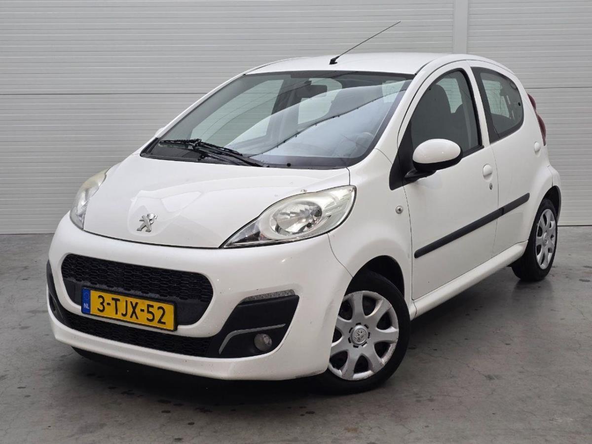  B2B Budget (LiveStream) 08-dec-2025