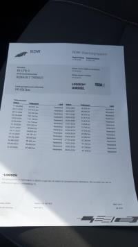 Renault | Twingo | 1.2-16V Dynamique | 2010 | 161.636 km | 53LFB3 | Logisch