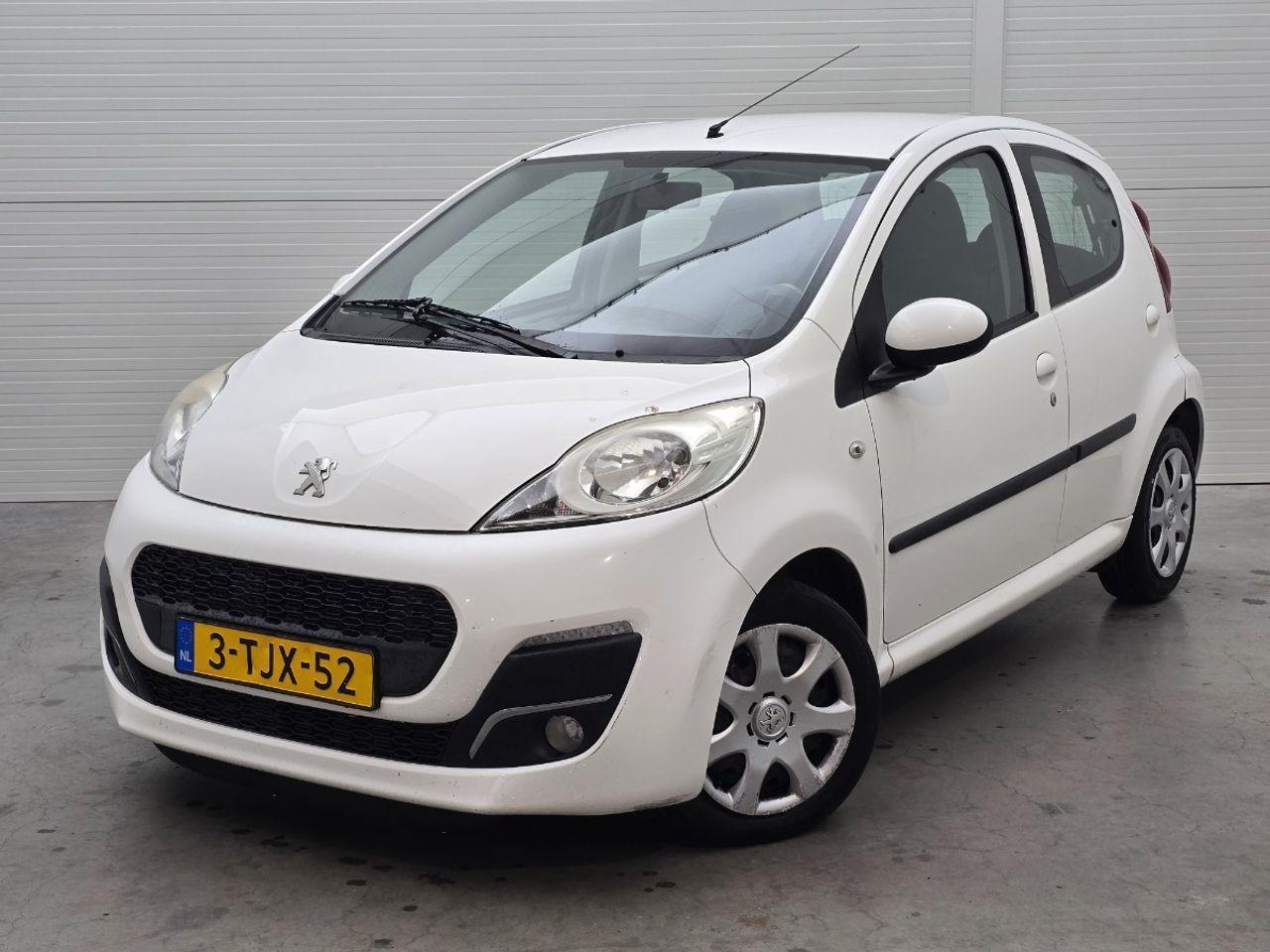 B2B Budget (LiveStream) 30-mrt-2026