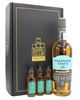 https://cdn.aeman.nl/AE_CelticWhiskey/image/6fb1e07d-6aed-4f38-93fc-5ffd20fdf695/jpg