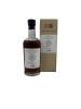 https://cdn.aeman.nl/AE_CelticWhiskey/image/82d7b040-57d8-47c5-9690-b07b6b89e7d6/jpg