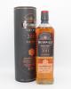 https://cdn.aeman.nl/AE_CelticWhiskey/image/982be2e6-e2c9-4cf7-a39b-85e41f924466/jpg