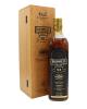 https://cdn.aeman.nl/AE_CelticWhiskey/image/9c9a4ea4-3d3f-4ff9-a23d-6481ef921295/jpg