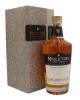 https://cdn.aeman.nl/AE_CelticWhiskey/image/f2ebdb23-eaf7-4fe0-8002-617684b233bc/jpg