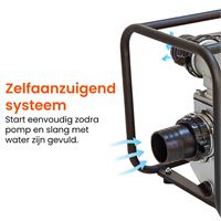 Waterpomp Met Benzine Motor 60m3/uur – foto 5 – kavel bij Hammertime