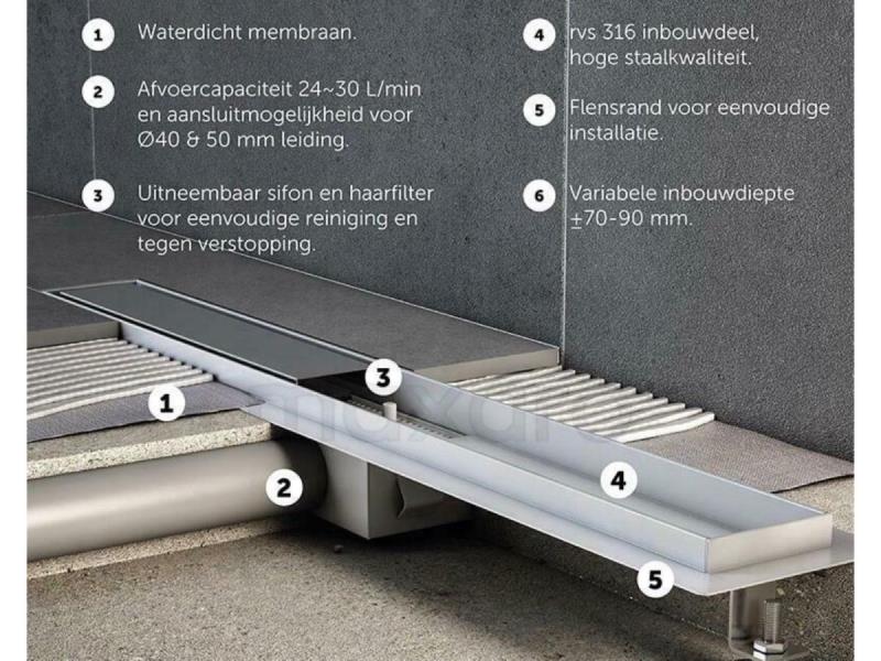 https://cdn.aeman.nl/AE_Hammertime/image/800/800/046495b6-a02f-43bb-a19a-f80a5efb69cf/jpg