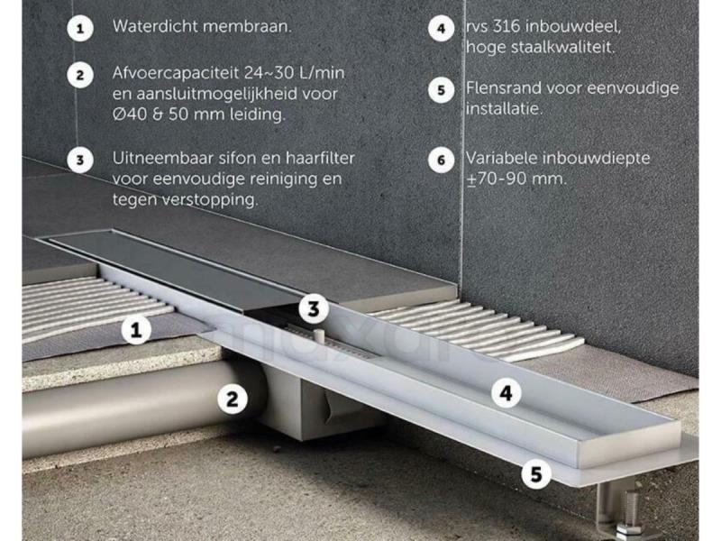 https://cdn.aeman.nl/AE_Hammertime/image/800/800/04791170-2936-408d-91ca-c38b97efddda/jpg