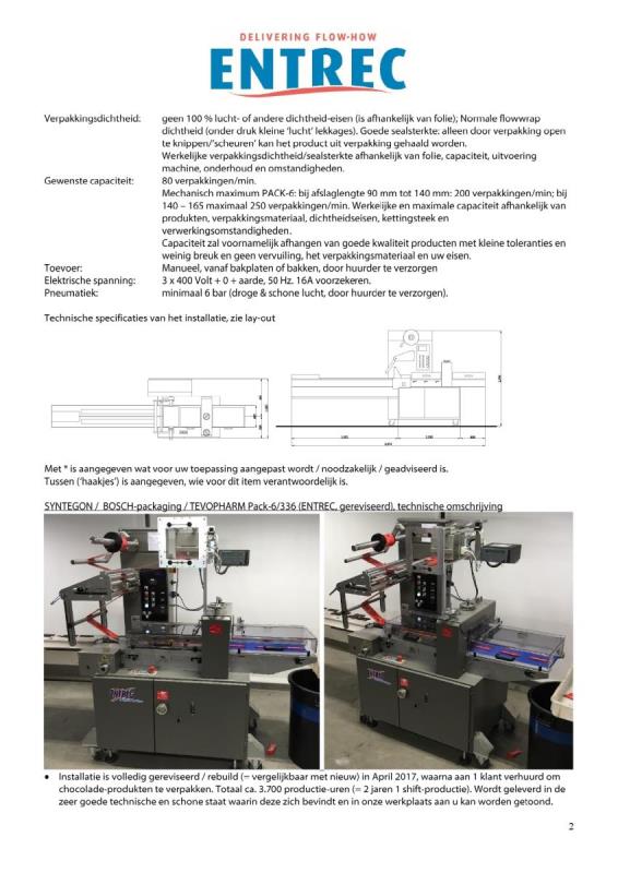 https://cdn.aeman.nl/AE_Hammertime/image/800/800/46c29dc5-de6b-4163-a797-4e90100c7afa/jpg