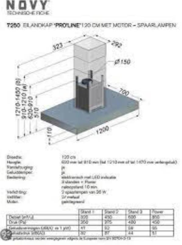 https://cdn.aeman.nl/AE_Hammertime/image/800/800/640d3752-853a-44b7-b856-4e88b066adf9/jpg