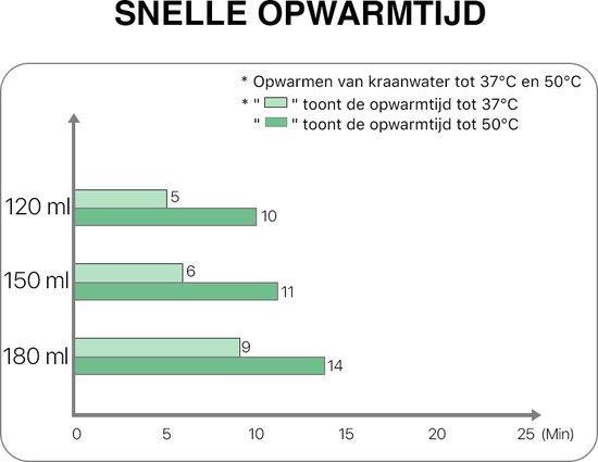 https://cdn.aeman.nl/AE_Hammertime/image/800/800/b2e6cc57-ca75-473e-ba82-ed0f32439df8/jpg