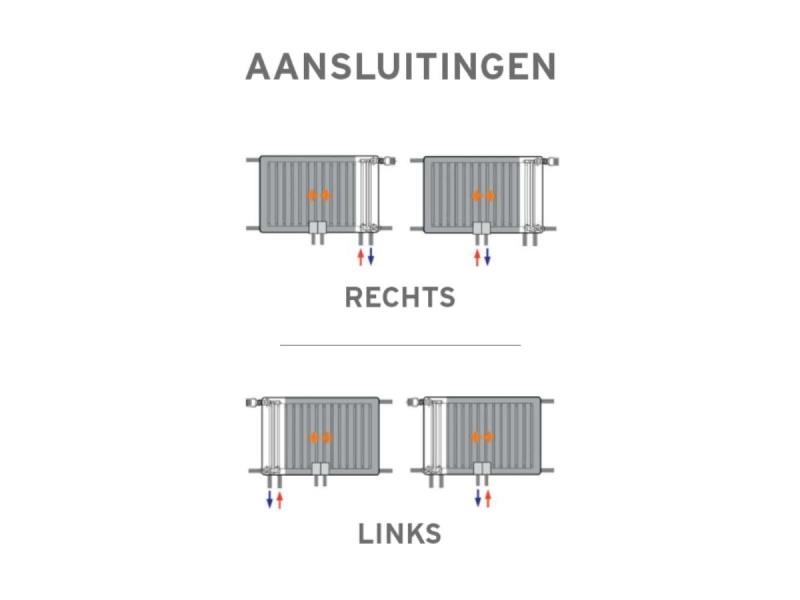 https://cdn.aeman.nl/AE_Hammertime/image/800/800/d087f9da-235a-4d7e-b4d5-0160477db17c/jpg