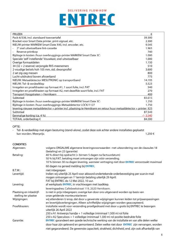 https://cdn.aeman.nl/AE_Hammertime/image/800/800/dc4addc3-7c9b-4aa6-ba62-df7fe9aa9b4e/jpg