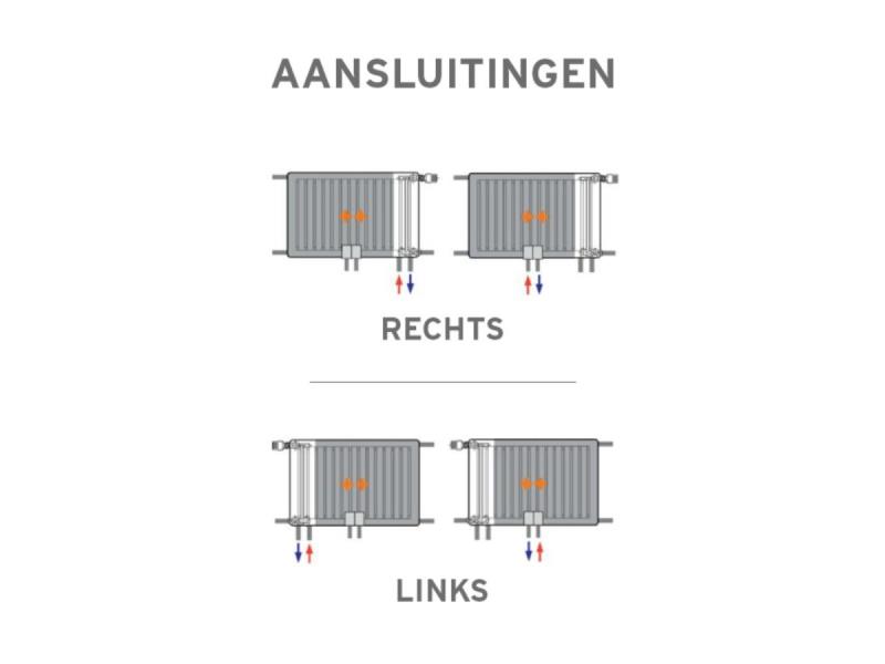 https://cdn.aeman.nl/AE_Hammertime/image/800/800/eb983ba1-a5ed-422e-b037-e3a0875c2dfa/jpg
