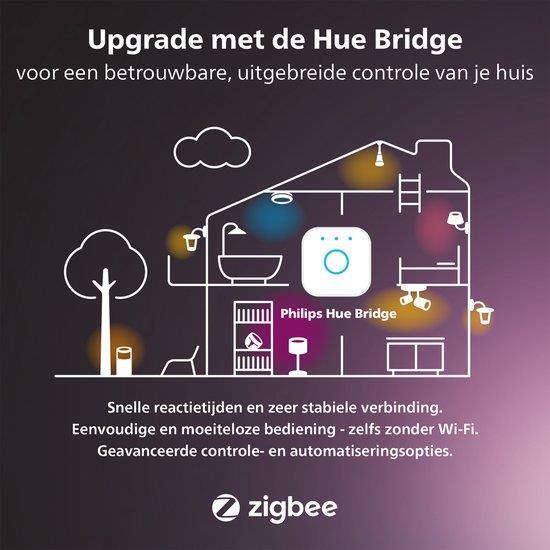 https://cdn.aeman.nl/AE_Hammertime/image/800/800/f6c24e9a-db12-406a-8300-e3978cc37009/jpg