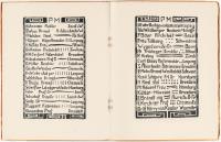 Katalog zur Ausstellung der K.G. „Brücke“ in Galerie Arnold Dresden – Schloßstraße September 1910